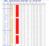 2020-09-019 EOD USA 001 - total cases.png