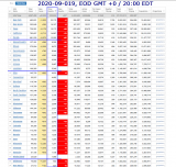 2020-09-019 EOD USA 004 - total deaths.png