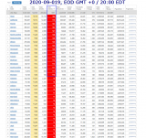 2020-09-019 EOD USA 005 - new deaths.png