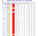 2020-09-020 EOD Worldwide 001 - total cases.png