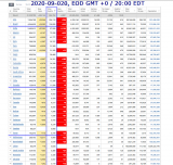 2020-09-020 EOD Worldwide 007 - total deaths.png