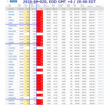 2020-09-020 EOD USA 004 - total deaths.png