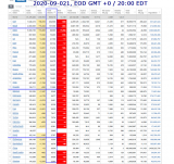 2020-09-021 COVID-19 EOD Worldwide 007 - total deaths.png