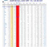 2020-09-021 COVID-19 EOD Worldwide 008 - new deaths.png