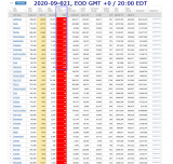 2020-09-021 COVID-19 EOD USA 005 - new deaths.png
