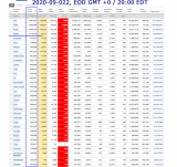 2020-09-022 COVID-19 EOD Worldwide 001 -total cases.png