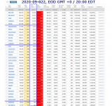2020-09-022 COVID-19 EOD USA 004 - total deaths.png