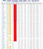 2020-10-018 COVID-19 EOD USA 005 - new deaths.png