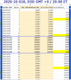 2020-10-018 COVID-19 EOD USA 006 - extrapolation.png