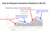 CoronavirusInterpretation.png