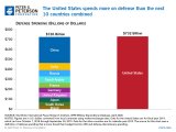 defense-spending-blog-chart-1.jpg
