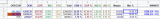 2020-12-006 RESULTS OREGON - excel table - congressional.png