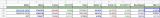 2020-12-006 RESULTS OREGON - excel table.png