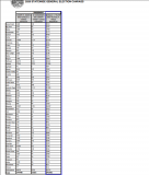 2020-12-006 RESULTS MONTANA.png