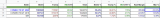 2020-12-006 RESULTS CONNECTICUT (from Cook Report) - excel table.png