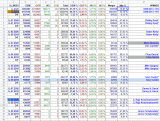 2020-12-008 RESULTS ILLINOIS - excel table - congressional 001.png