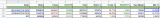 2020-12-009 RESULTS WASHINGTON STATE - excel table.png