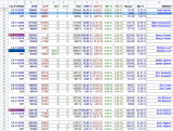 2020-12-012 CALIFORNIA results - excel table - congressional 002.png