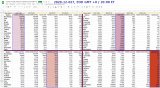 2020-12-027 COVID-19 WORLDWIDE and major nations weekly compare tables.png