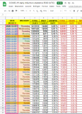 2020-12-031 COVID-19 Excel data links screenshot.png
