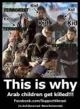 Palestinian Human shields.jpg