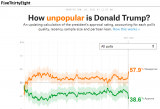 Trump_approval.PNG