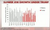 jobgrowth-trump1.jpg