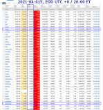 2021-04-015 COVID-19 Worldwide 005 - total deaths (1).png