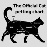 Cat-Petting-Chart.jpg