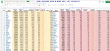 2021-09-030 COVID-19 Worldwide 005 (top 50) -plus cases and deaths - corrected.png