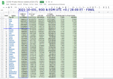 2021-10-031 COVID-19 Worldwide top 50 003 - total tests.png