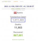 2021-11-018 COVID-19 AUSTRIA 000 - Austria goes over 1,000,000 - closeup.png