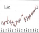CO2 graph 1.jpg