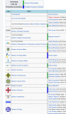 screenshot-en.wikipedia.org-2022.07.27-18_57_19Ukrainegov.png