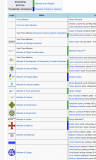 screenshot-en.wikipedia.org-2022.07.27-19_01_03Ukrainegov2.png
