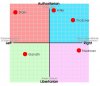 political_compass.jpg