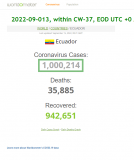 2022-09-013 Covid-19 Ecuador goes over 1,000,000 total C19 cases -  closeup.png