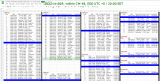 2022-11-029 Covid-19 Panama exceeds 1,000,000 total C19 cases - millions table.png