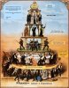 society pyramid.jpg