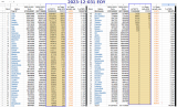 2023-12-031 Covid-19  ZZZ WORLDWIDE - top 87 by total plus tests, plus avg tests.png