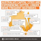 CC_MV007-Heatwaves-Infographic-Map_V3.jpg