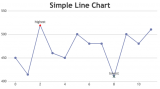 javascript-line-charts-graphs.png