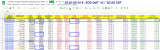2020-05-019 COVID-19 EOD Worldwide 001 - excel table.png