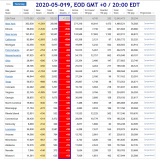 2020-05-019 COVID-19 EOD USA 005 - new deaths 001.png