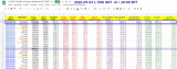 2020-05-021 COVID-19 EOD Worldwide 001 - excel table.png