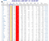 2020-05-021 COVID-19 EOD Worldwide 003 - new cases 001.png