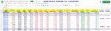 2020-05-022 COVID-19 EOD Worldwide 001 - excel table.png