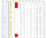 2020-05-022 COVID-19 EOD Worldwide 002 - total cases 004.png
