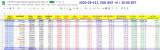 2020-05-023 COVID-19 EOD Worldwide 001 - excel table.png