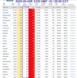 2020-05-024 EOD USA 004 - total deaths 001.png